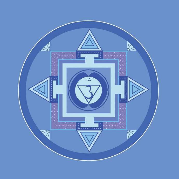 The Third Eye Chakra – How To Open It To Access Your Inner Powers