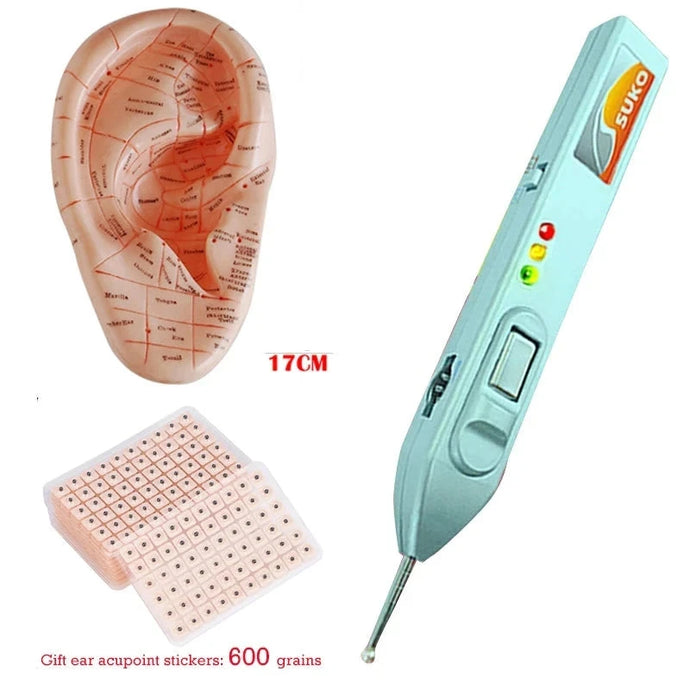 Auricular Points Detector