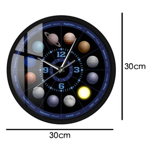 Planets of Astrology, Outer Space Metal Frame Wall Clock