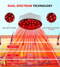Load image into Gallery viewer, Red Light Therapy for Hair and Head