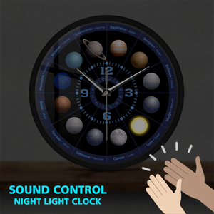 Planets of Astrology, Outer Space Metal Frame Wall Clock