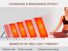 Load image into Gallery viewer, Dual-Wave LED Red Light Therapy Panel (660nm + 850nm)