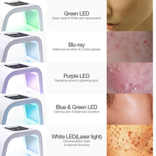 Load image into Gallery viewer, 7 Color PDT LED Photon Heating Therapy, Face Body Mask Machine