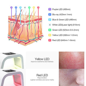 7 Color PDT LED Photon Heating Therapy, Face Body Mask Machine