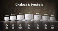 7 Astrology Frosted Quartz Singing Bowls Set + 2 FREE Carrying Cases