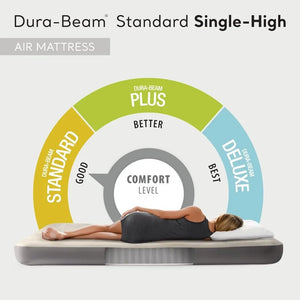 4-Pack Twin Inflatable Air Mattresses, Heavy-Duty Support (300 lbs)