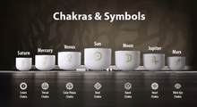 Load image into Gallery viewer, 7 Astrology Frosted Quartz Singing Bowls Set + 2 FREE Carrying Cases