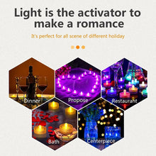 Load image into Gallery viewer, 12 Piece Submersible LED Lights Waterproof Underwater Tea Candle Lights