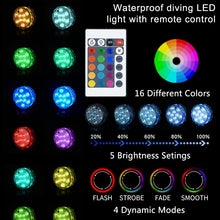 Load image into Gallery viewer, LED Submersible Multi-Colored Light with Remote