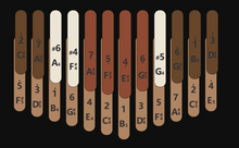 Load image into Gallery viewer, Kalimba 24 or 34 Keys Black Walnut Tone Key B Thumb Piano