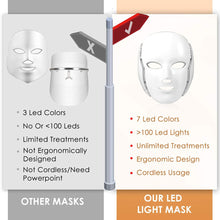 Load image into Gallery viewer, 7 Color LED and Photon Face and Neck Mask